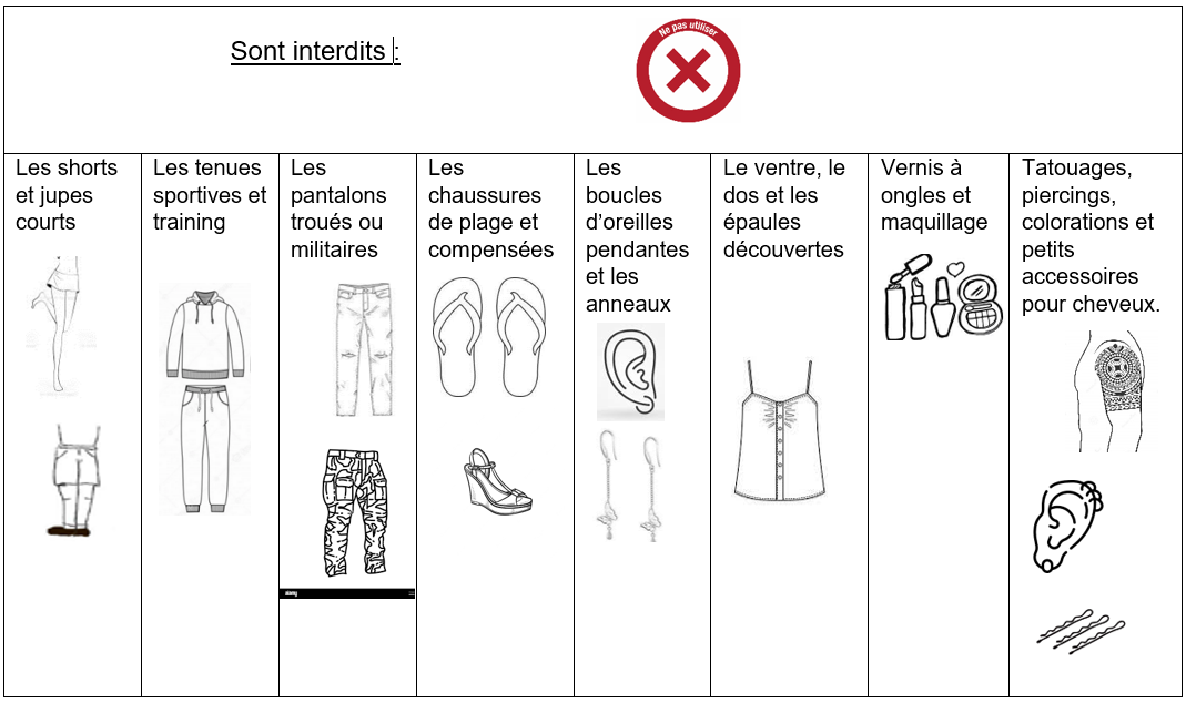tenues_interdites